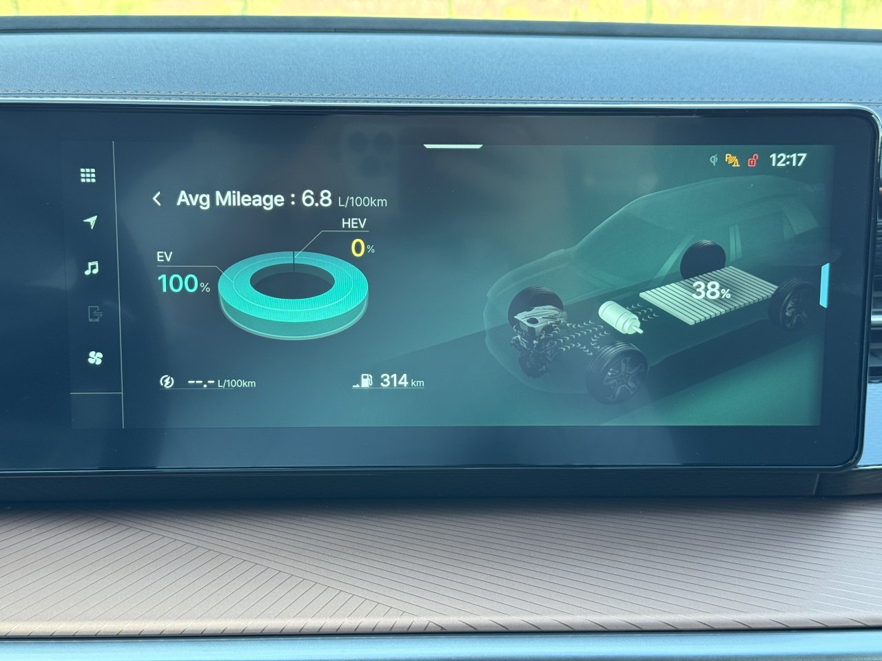 TORRES HYBRID STYLE 65815